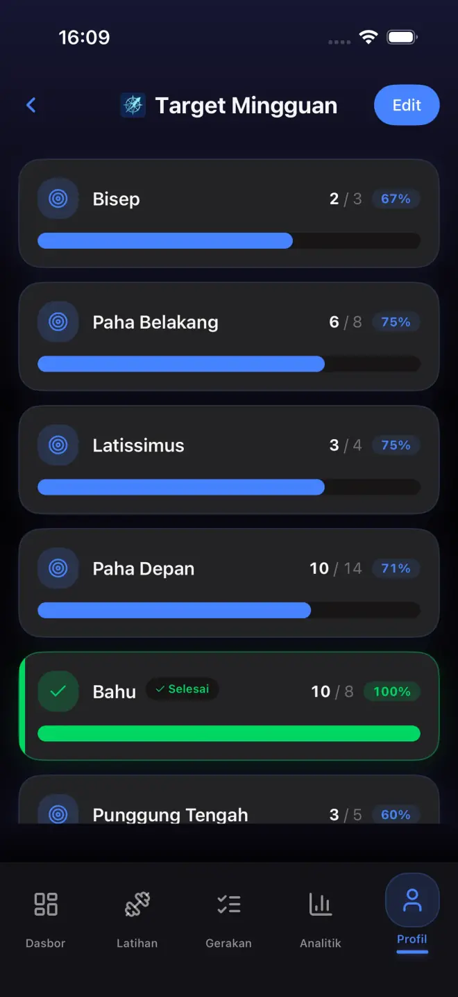 Weekly goals screen with muscle group targets
