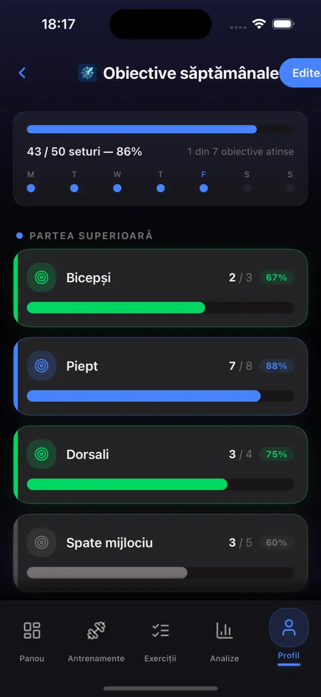 Weekly goals screen with muscle group targets