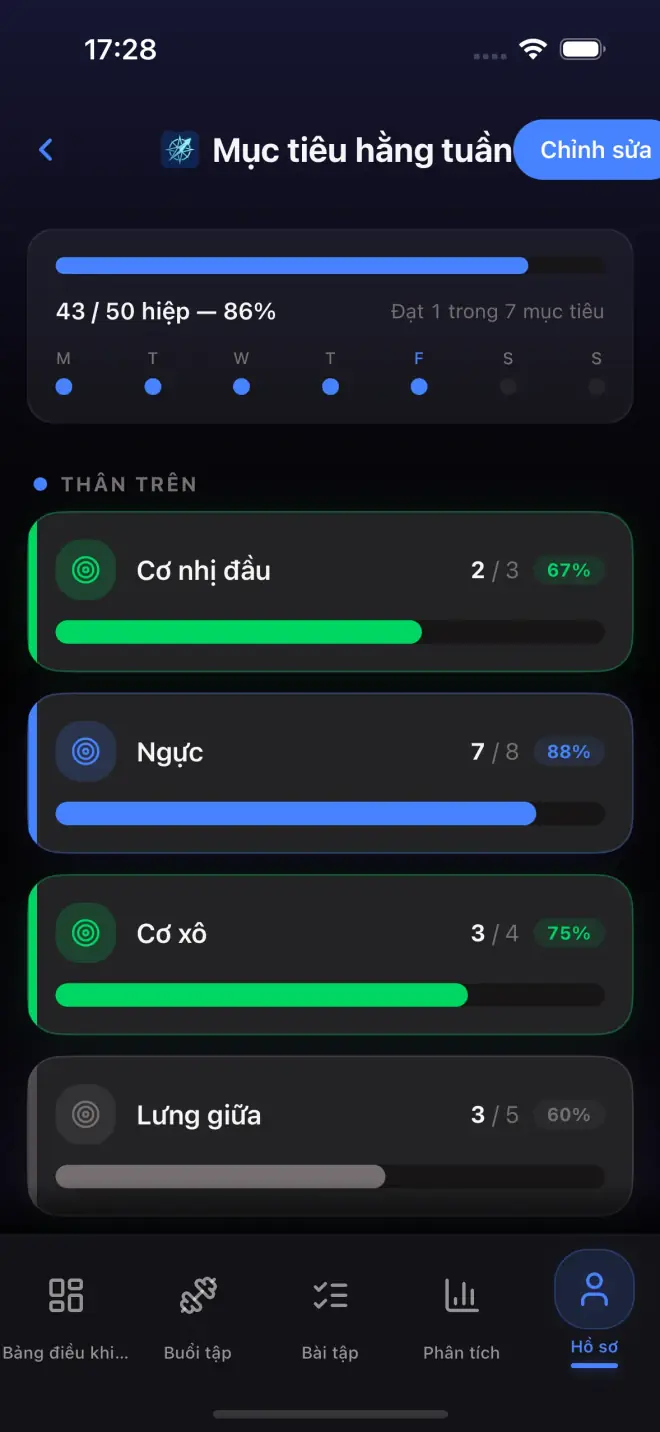 Weekly goals screen with muscle group targets